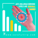 Anti-Mullerian Hormone Levels and normal ranges