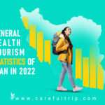 General Health Tourism Statistics of Iran in 2022
