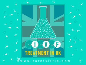 IVF treatment in the UK