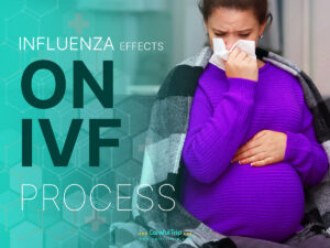 Influenza Effects on the IVF Process