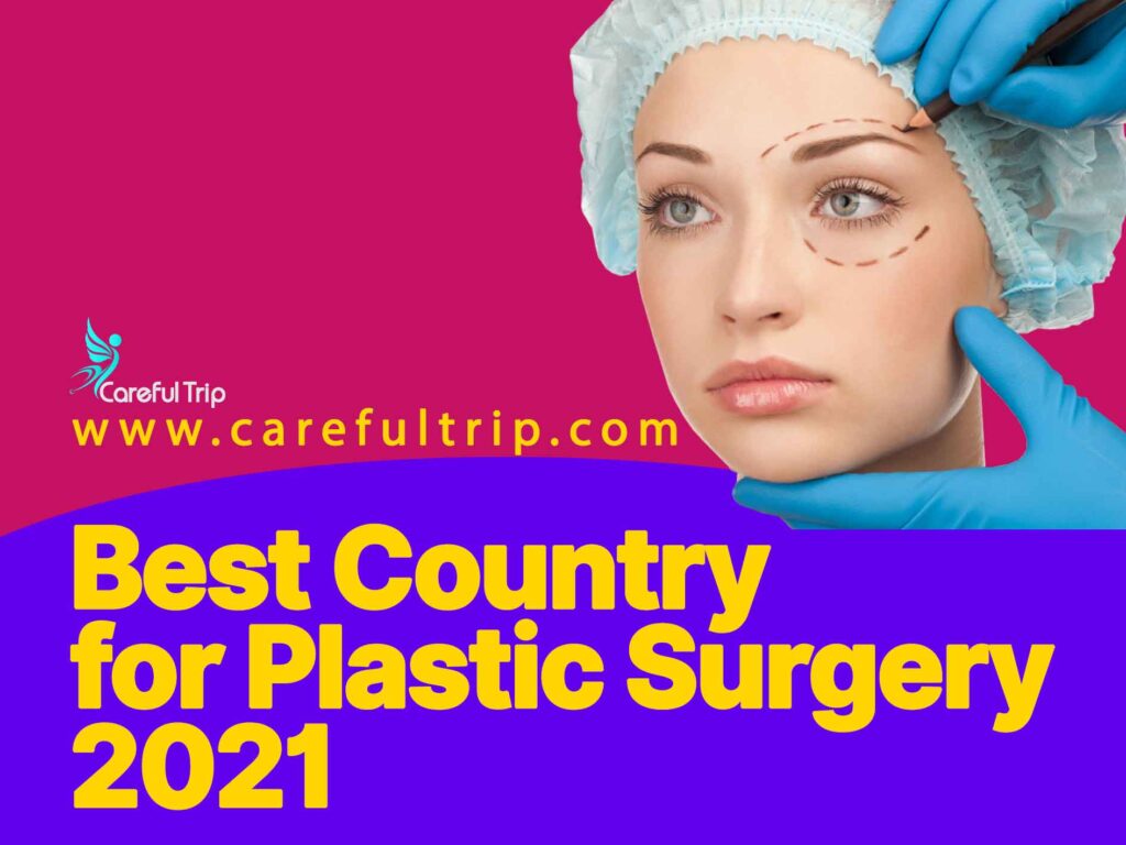 Best Country for Plastic Surgery 2021
