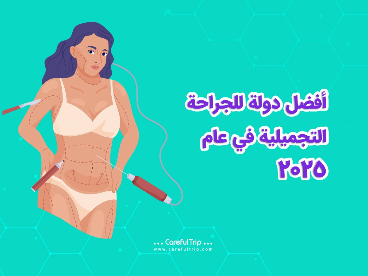 أرخص دولة في عمليات التجميل فی عام 2025