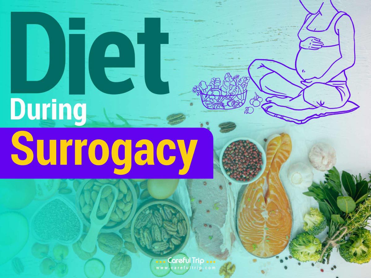 Diet During Surrogacy