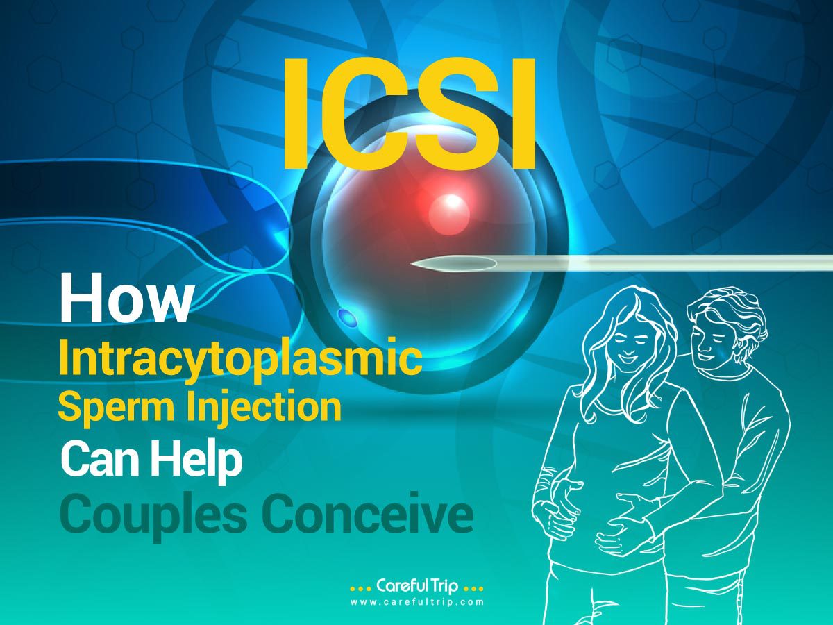 ICSI: How Intracytoplasmic Sperm Injection Can Help Couples Conceive