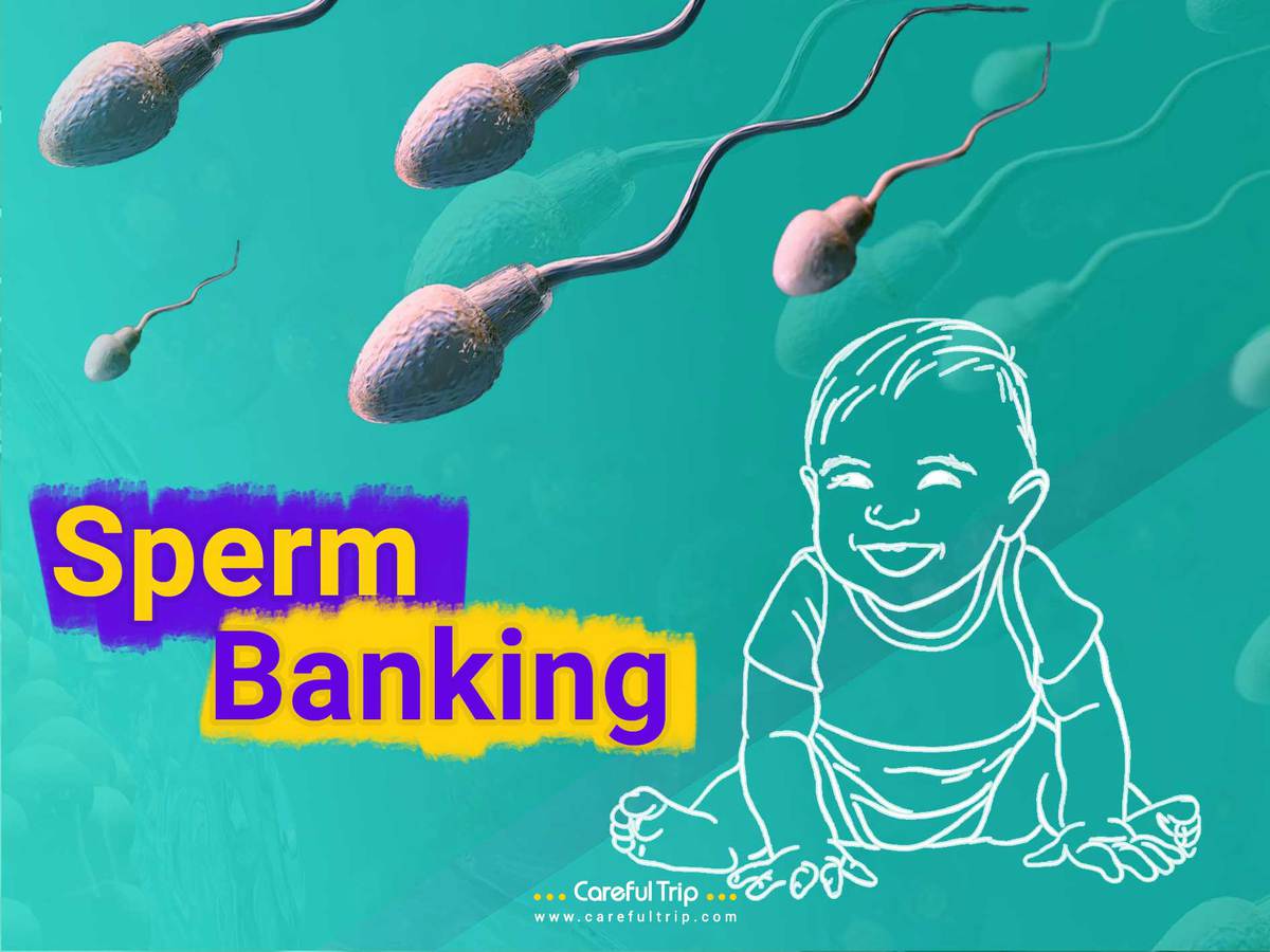 Sperm Banking