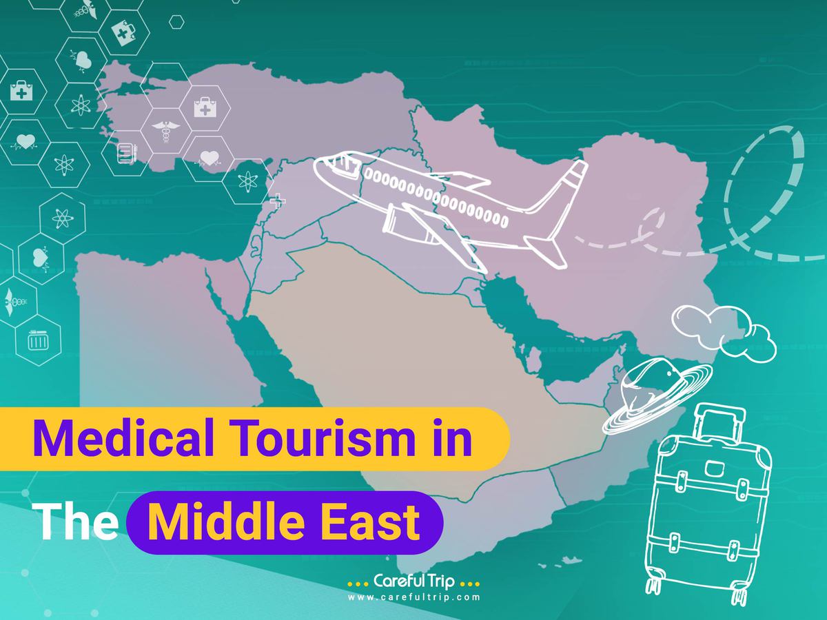 Medical Tourism in The Middle East